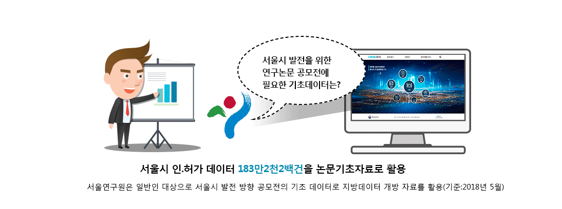 공모전 기초자료 활용 예시 이미지